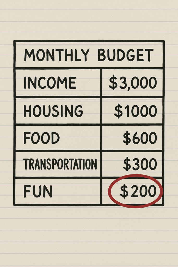 20250616_1737_Fun Budget Highlighted_simple_compose_01jxxn13s3ep79whgh4nzs6vyy